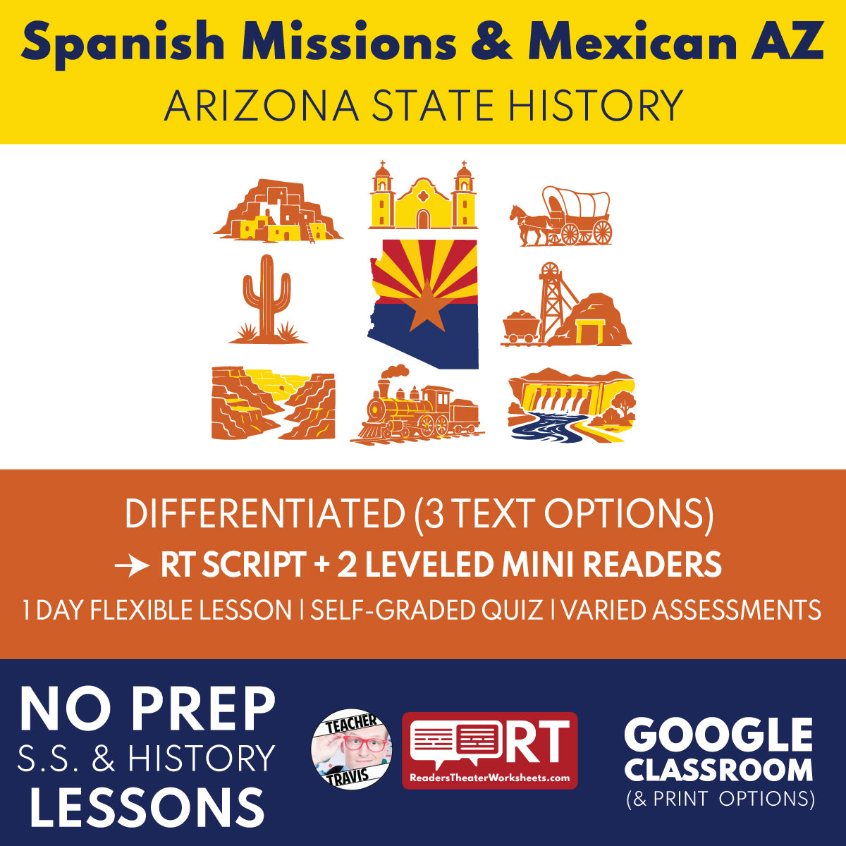 Arizona State History | Spanish Missions and Mexican Arizona RT Script and Mini Readers | Grades 3-5