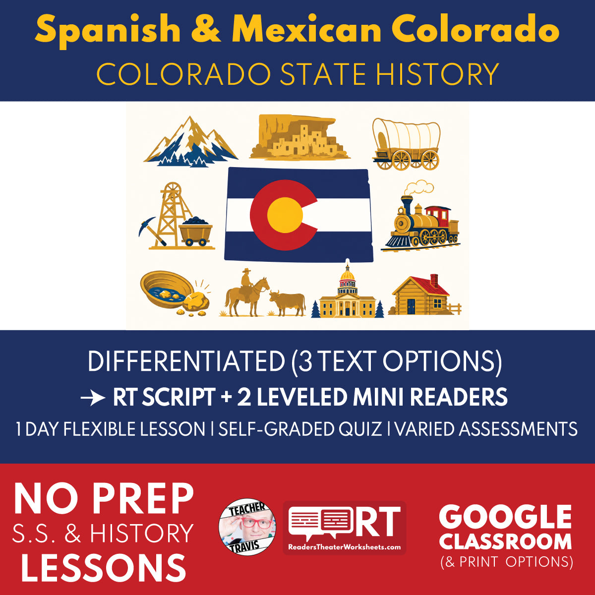 Colorado State History | Spanish and Mexican Colorado RT Script and Mini Readers | Grades 3-5