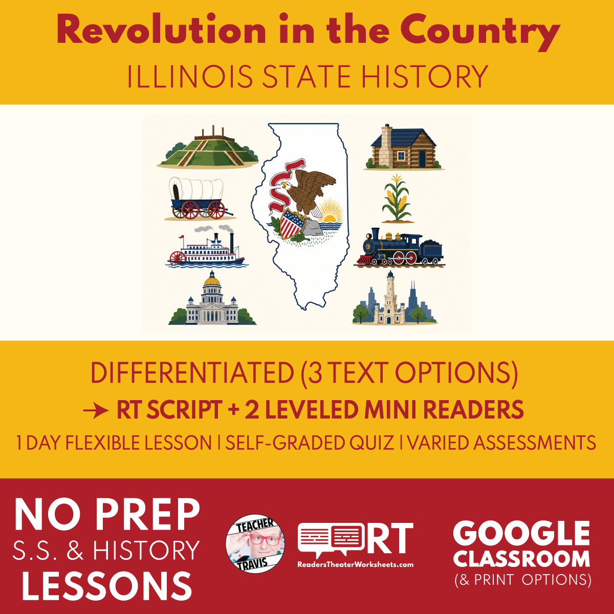 Illinois State History | Revolution in the Illinois Country RT Script and Mini Readers | Grades 3-5