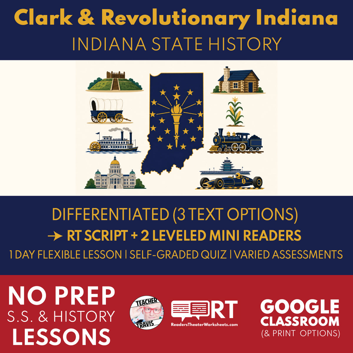 Indiana State History | Clark and Revolutionary Indiana RT Script and Mini Readers | Grades 3-5