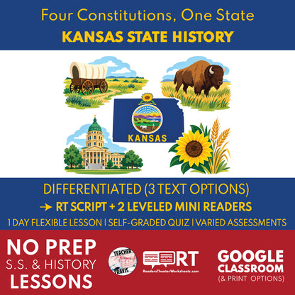 Kansas State History | Four Constitutions, One State Reader’s Theater + Mini Readers | Grade 7