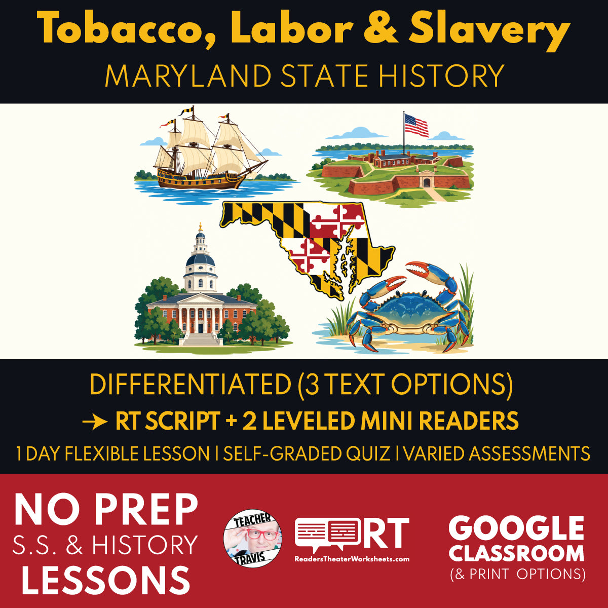 Maryland State History | Tobacco, Labor, and Slavery in Colonial Maryland RT Script and Mini Readers | Grades 3-5