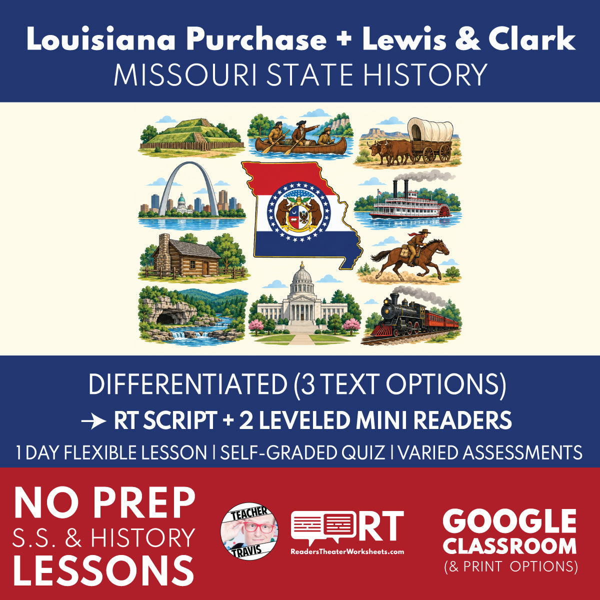 Missouri State History | Louisiana Purchase and Lewis & Clark RT Script & Mini Readers | Grades 3-5