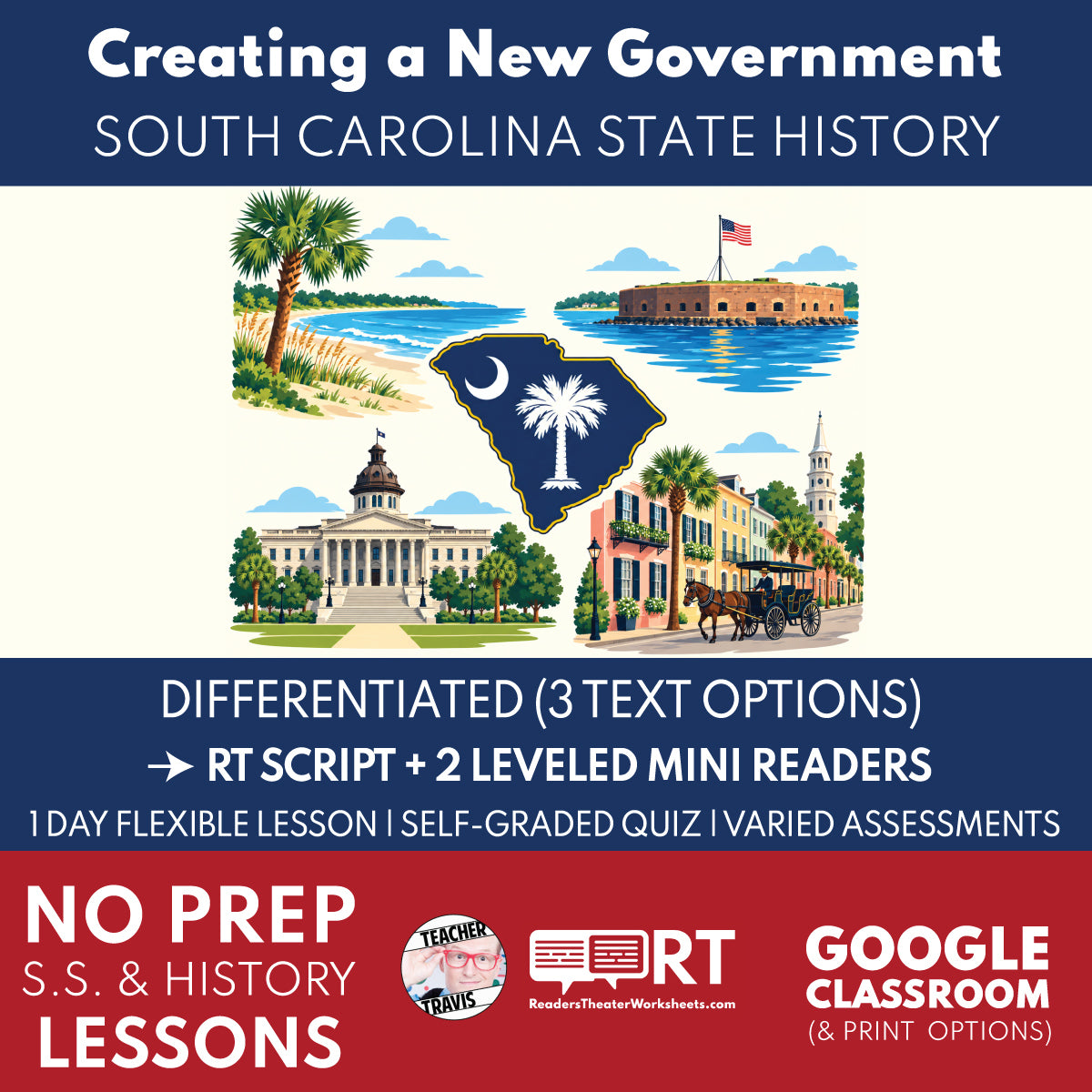 South Carolina State History | Creating a New Government RT Script & Mini Readers | Grade 8