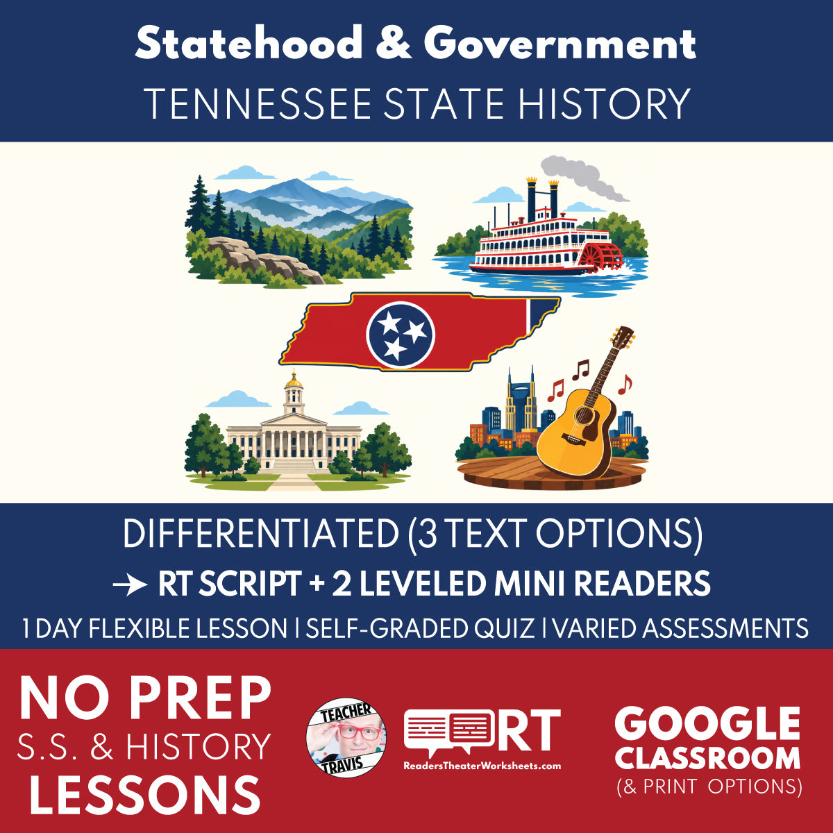 Tennessee State History | Tennessee Statehood and Government RT Script & Mini Readers | Grades 3-5