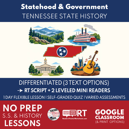 Tennessee State History | Tennessee Statehood and Government RT Script & Mini Readers | Grades 3-5