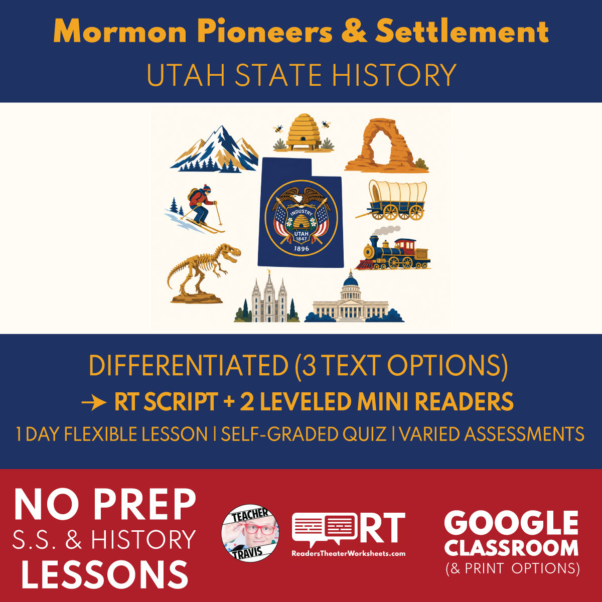 Utah State History | Mormon Pioneer Migration and Settlement RT Script and Mini Readers | Grades 3-5