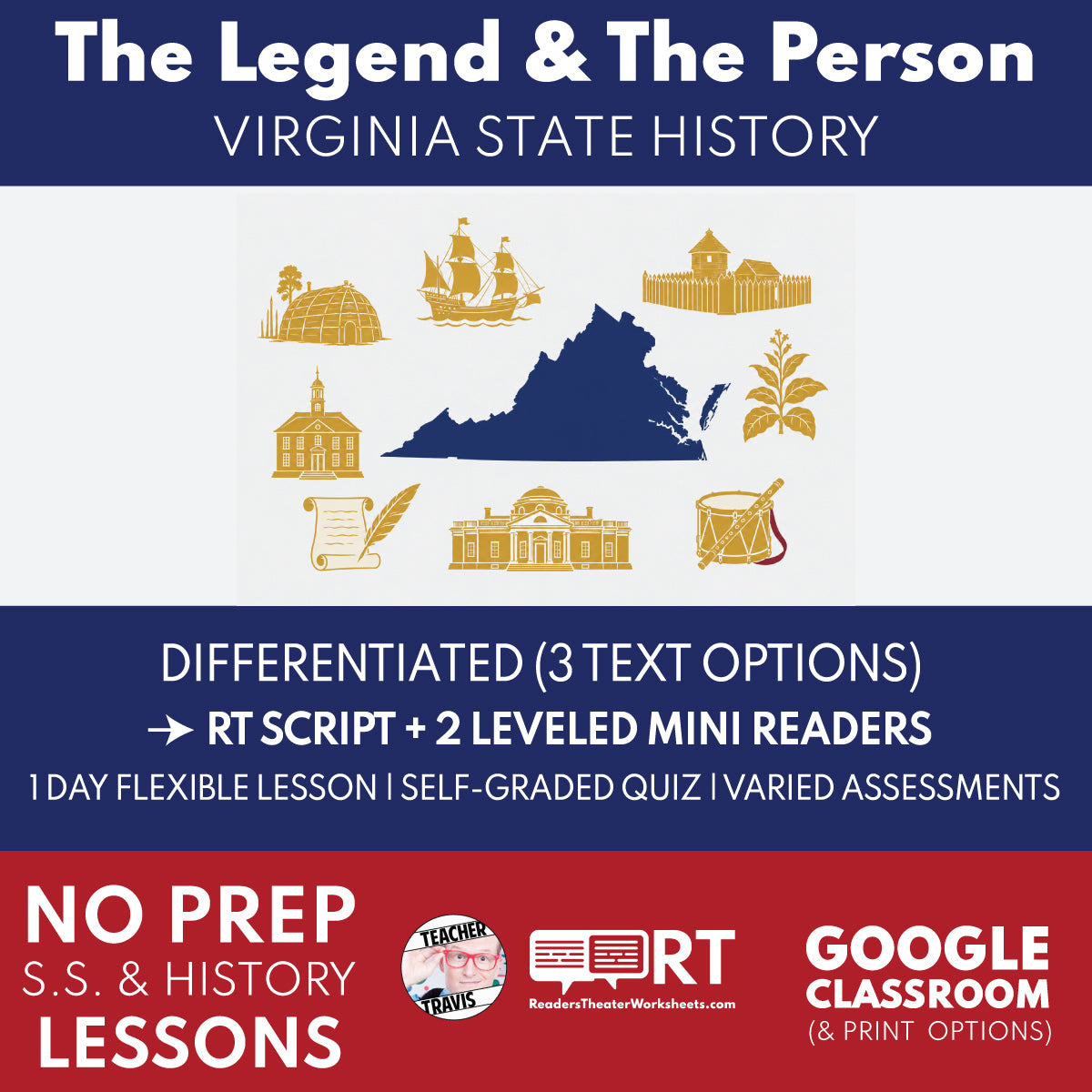 Virginia State History | The Legend, the Evidence, and the Real Person RT Script and Mini Readers | Grades 3-5