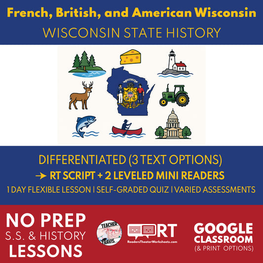 Wisconsin State History | French, British, and American Wisconsin RT Script and Mini Readers | Grades 3-5