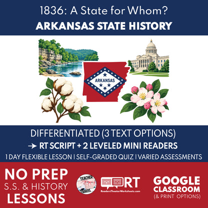 Arkansas State History | Arkansas Statehood, Cotton & Freedom Reader’s Theater + Mini Readers | Grade 4