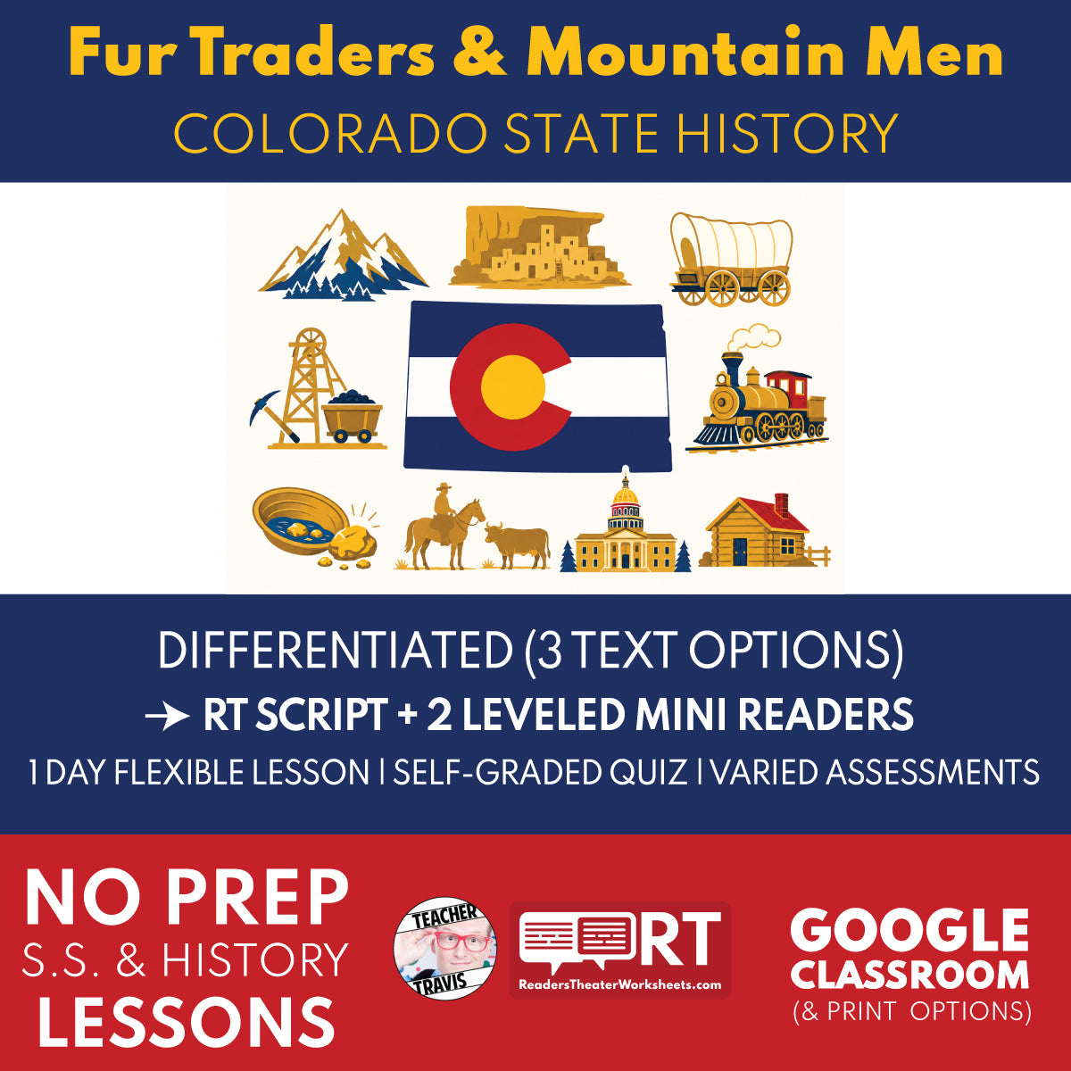Colorado State History | Fur Traders and Mountain Men RT Script and Mini Readers | Grades 3-5