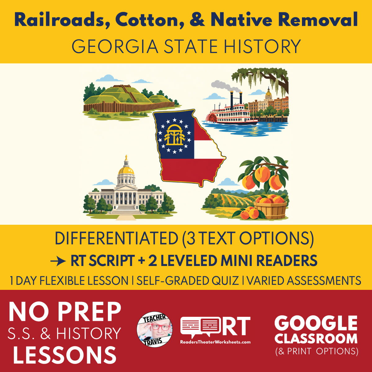 Georgia State History | Georgia Expansion, Cotton, Railroads, and Native Removal RT Script & Mini Readers | Grades 3-5