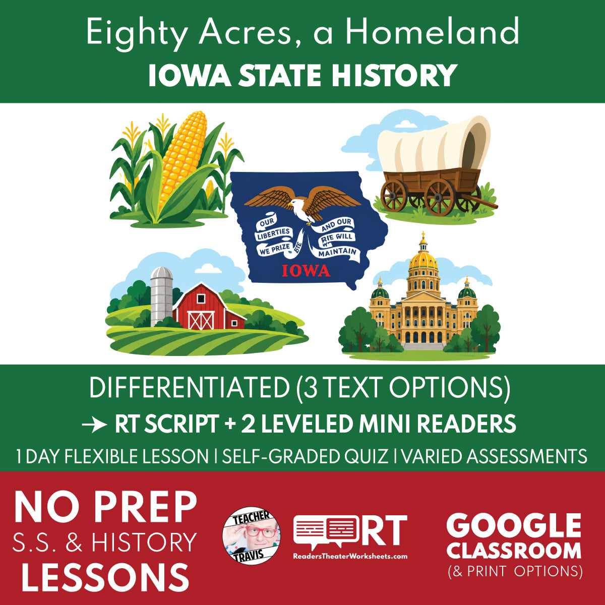 Iowa State History | Eighty Acres, a Homeland Reader's Theater + Mini Readers | Grade 4