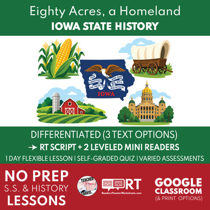 Iowa State History | Eighty Acres, a Homeland Reader's Theater + Mini Readers | Grade 4