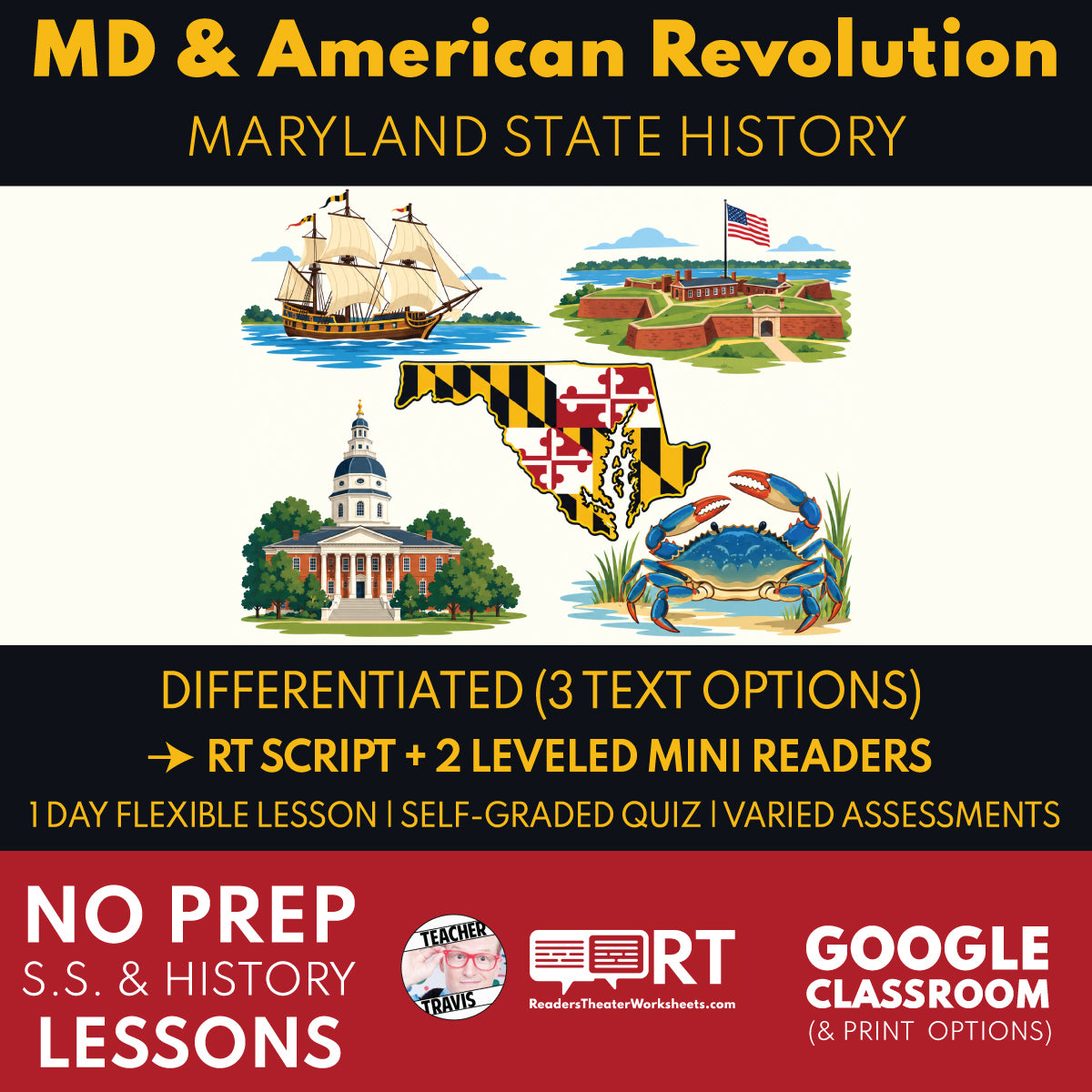 Maryland State History | Maryland and the American Revolution RT Script and Mini Readers | Grades 3-5