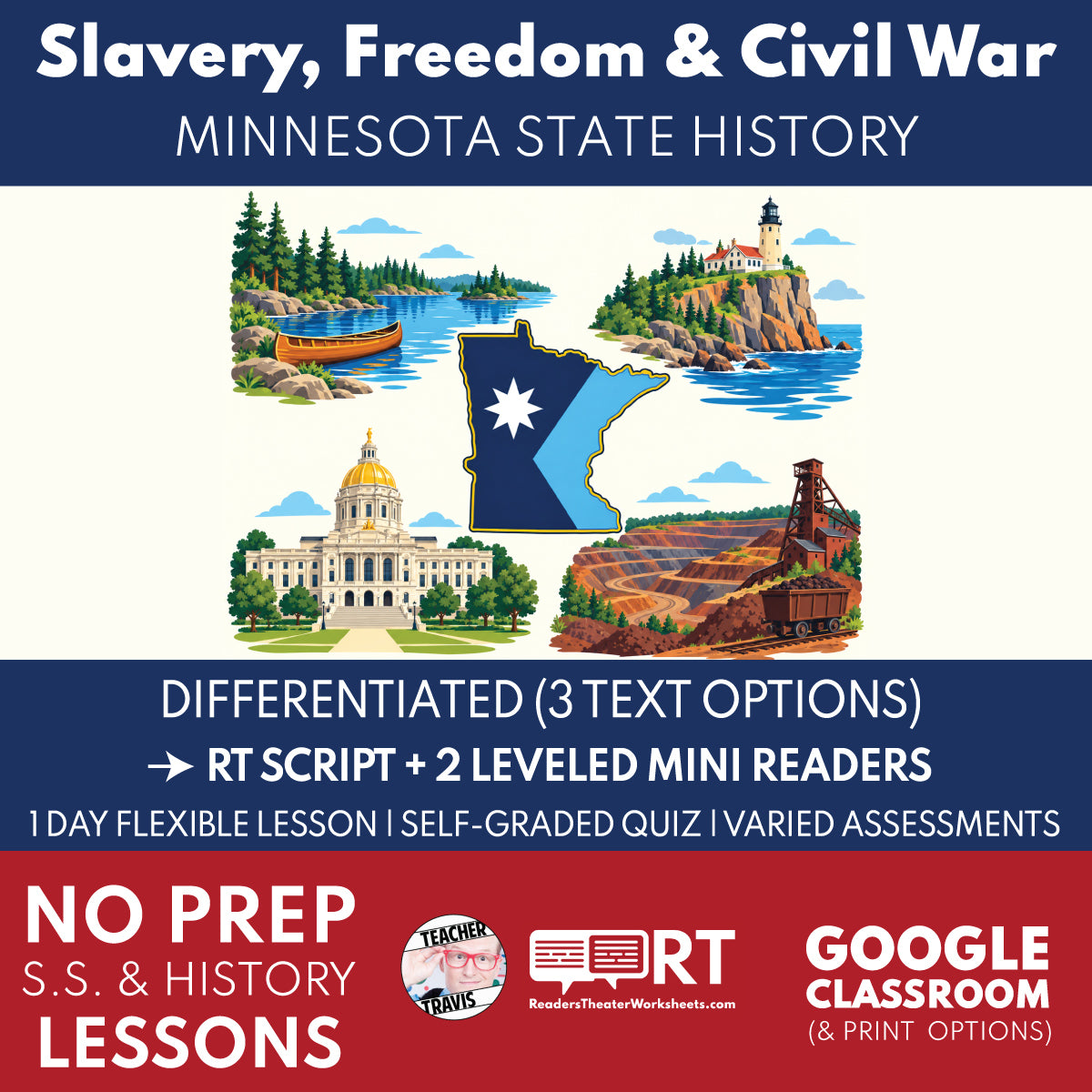 Minnesota State History | Slavery, Freedom, and Civil War RT Script and Mini Readers | Grades 6-8