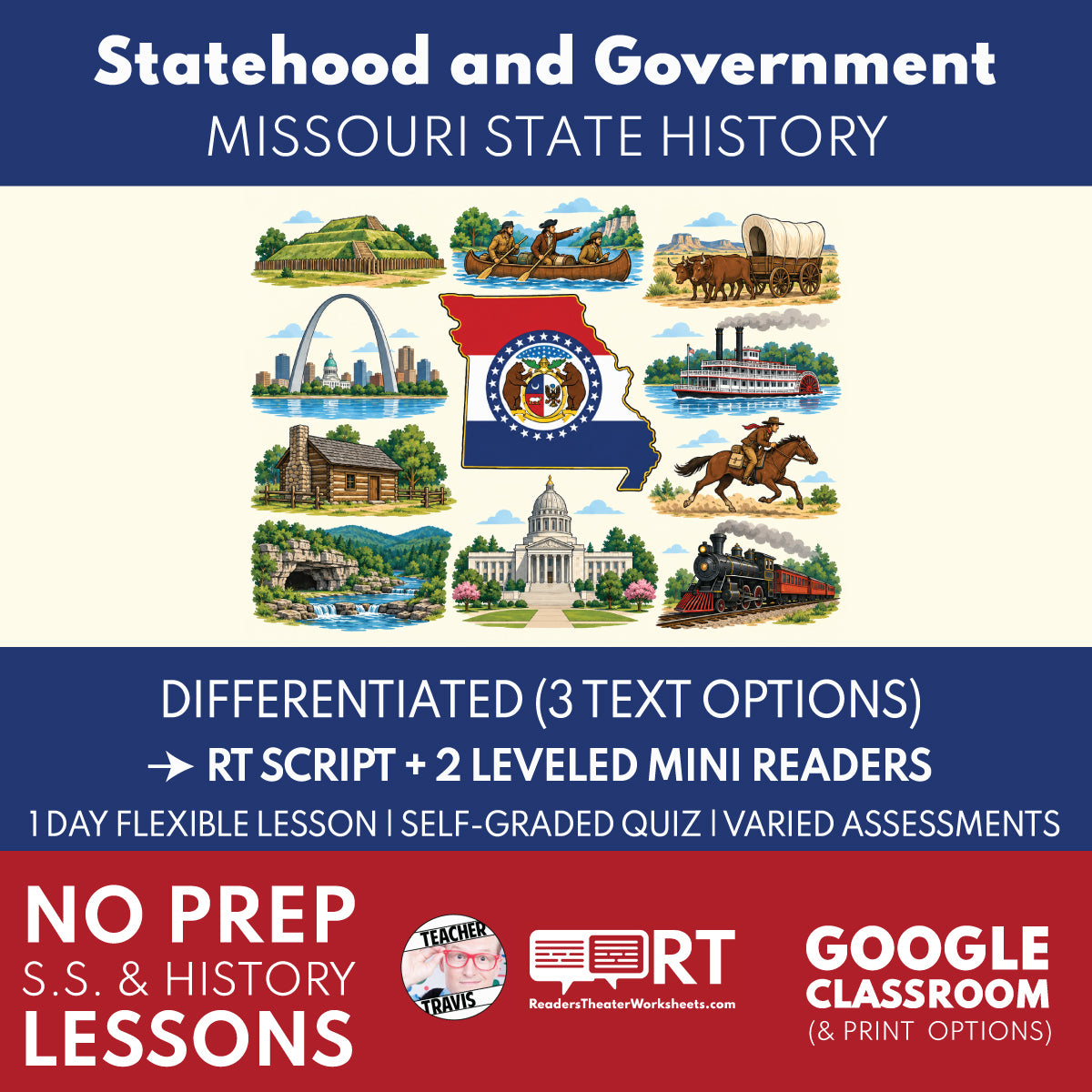 Missouri State History | Missouri Statehood and Government RT Script & Mini Readers | Grades 3-5