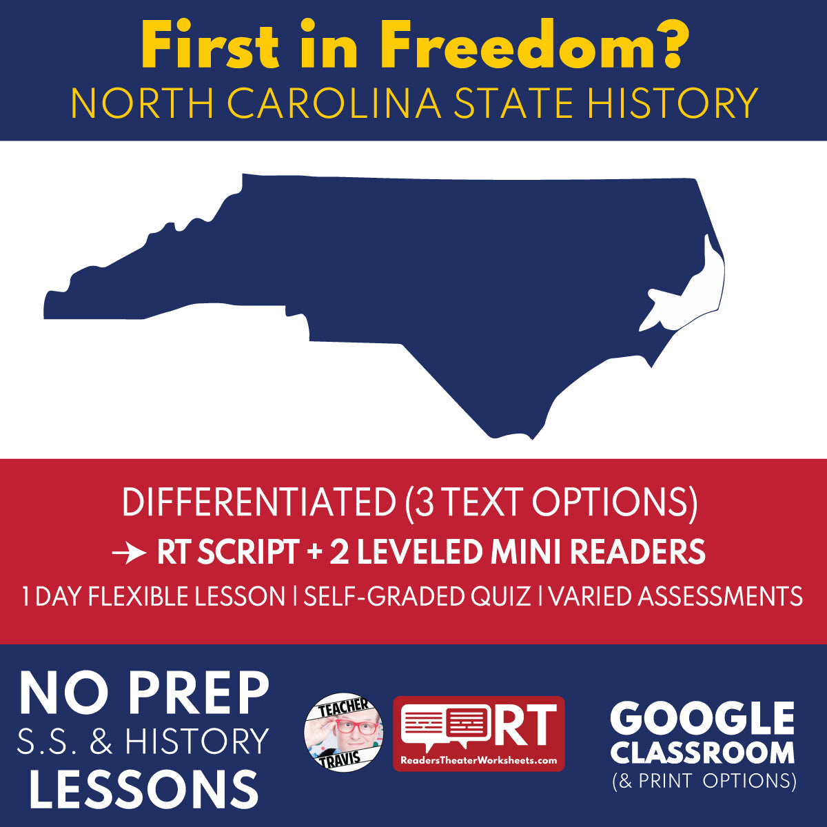 North Carolina State History | First in Freedom? American Revolution RT Script and Mini Readers | Grades 3-5