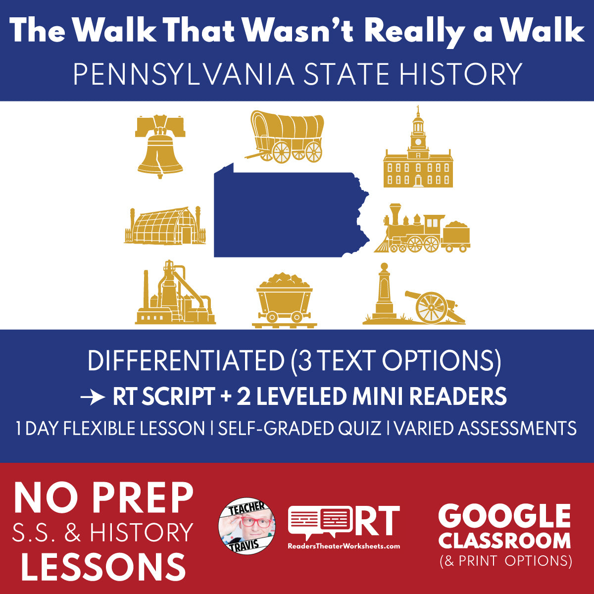 Pennsylvania State History | The Walk That Wasn't Really a Walk RT Script and Mini Readers | Grades 3-5