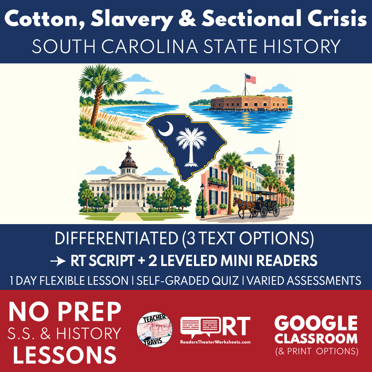 South Carolina State History | Cotton, Slavery & the Sectional Crisis RT Script & Mini Readers | Grade 8