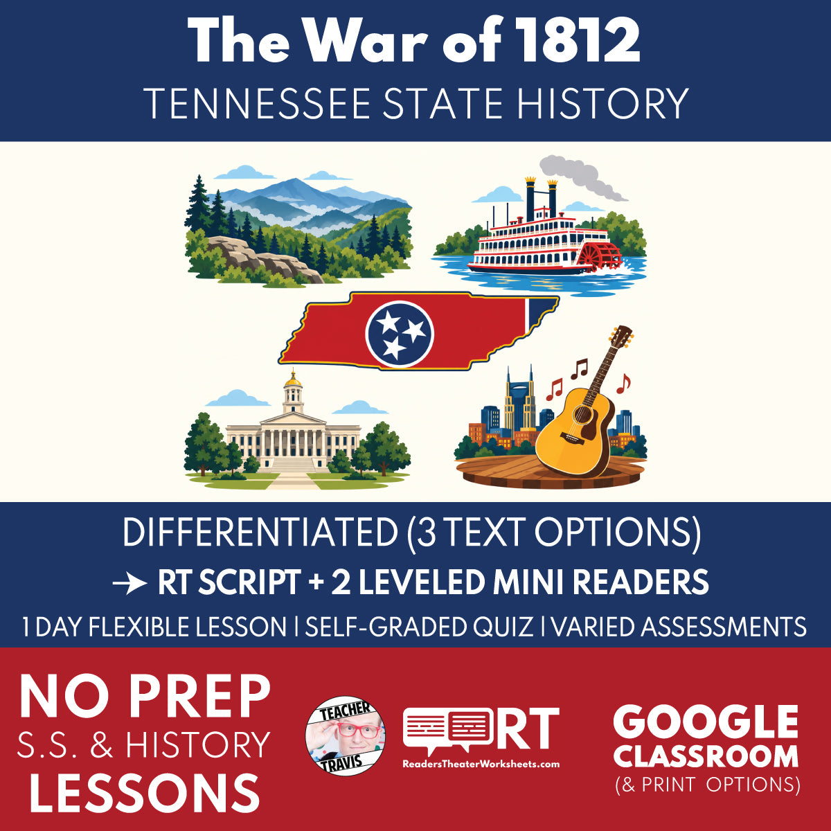Tennessee State History | Tennessee and the War of 1812 RT Script & Mini Readers | Grades 3-5
