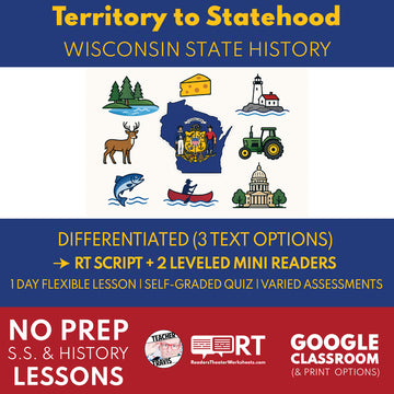 Wisconsin State History | Territory to Statehood RT Script and Mini Readers | Grades 3-5
