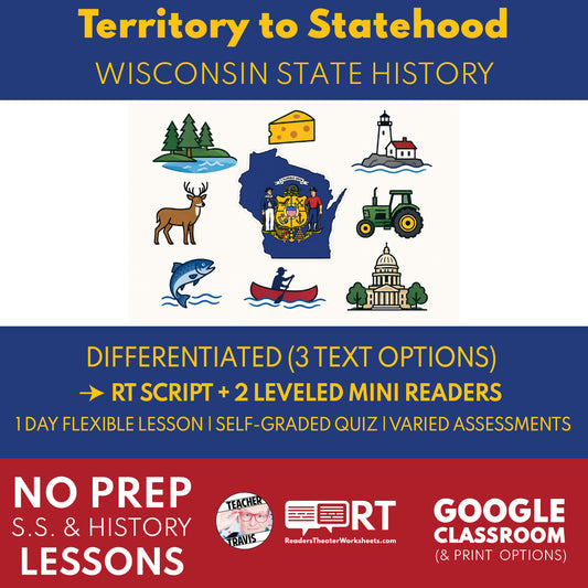 Wisconsin State History | Territory to Statehood RT Script and Mini Readers | Grades 3-5