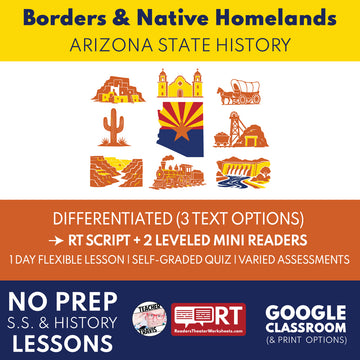Arizona State History | Borders, Territory, and Native Homelands RT Script and Mini Readers | Grades 3-5