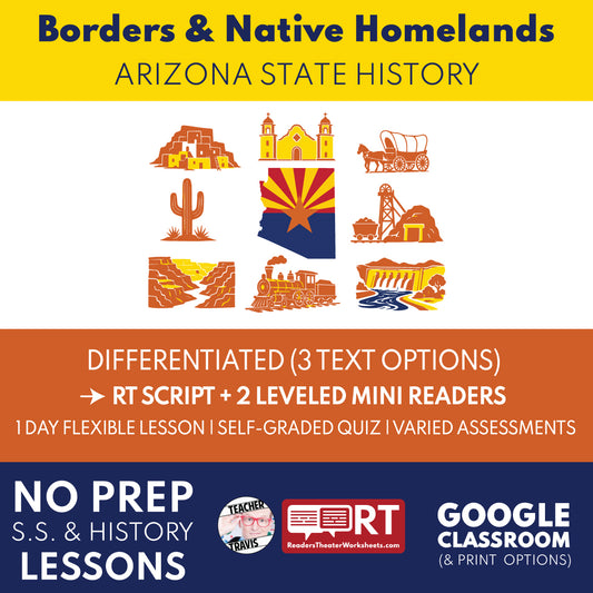 Arizona State History | Borders, Territory, and Native Homelands RT Script and Mini Readers | Grades 3-5