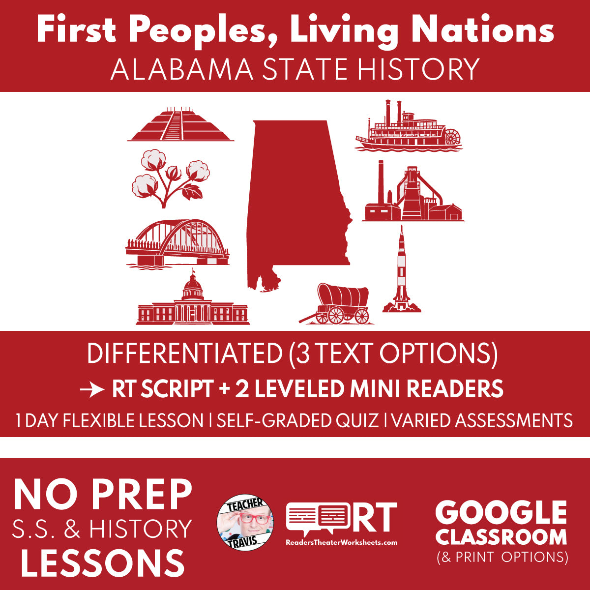 Alabama State History | First Peoples, Living Nations RT Script & Mini Readers | Grades 3-5