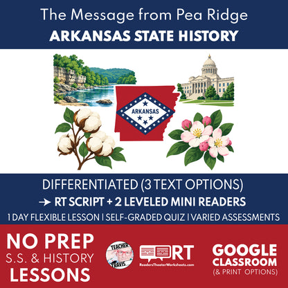 Arkansas State History | Battle of Pea Ridge & Civil War Messages Reader’s Theater + Mini Readers | Grade 4