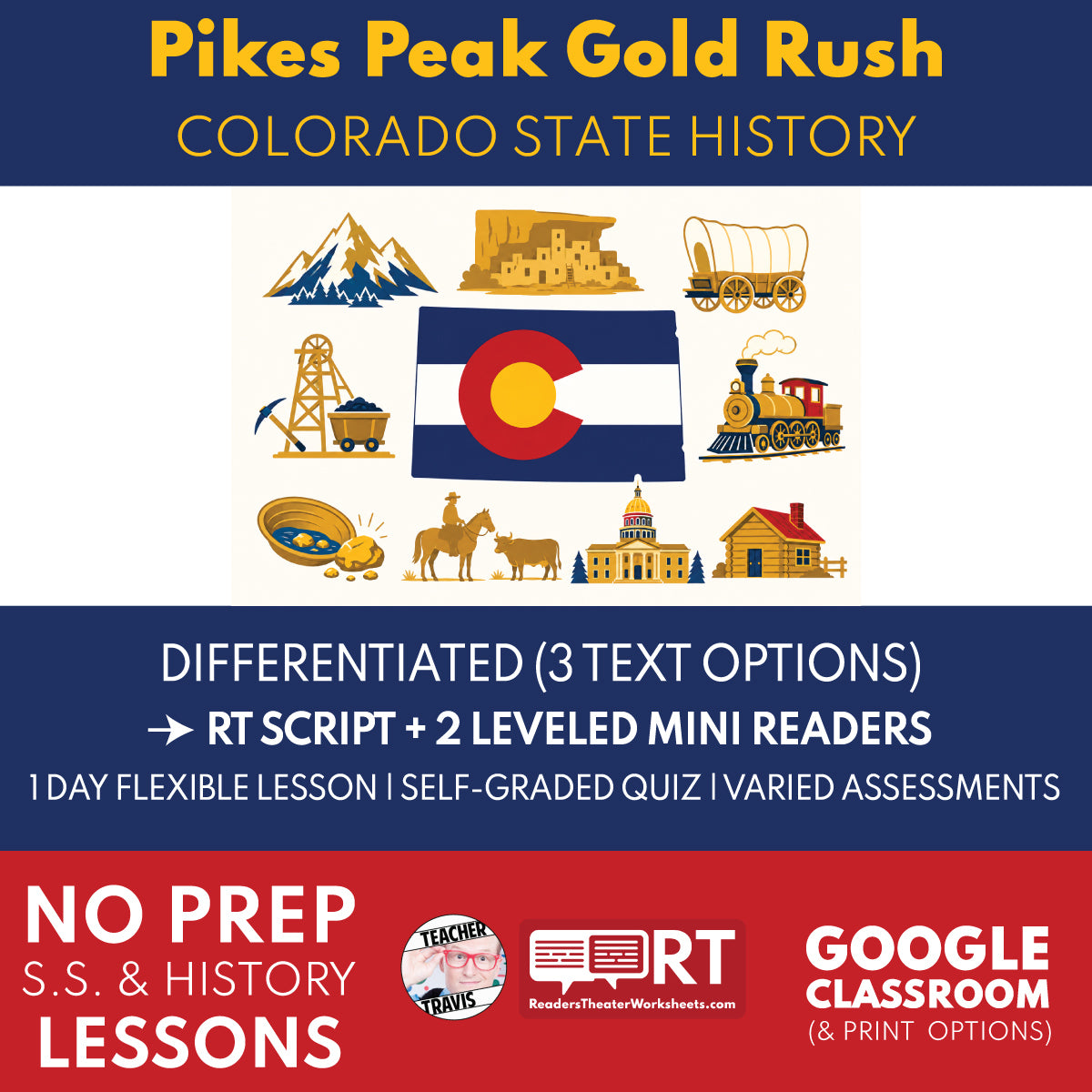 Colorado State History | Pikes Peak Gold Rush and Boomtown Colorado RT Script and Mini Readers | Grades 3-5