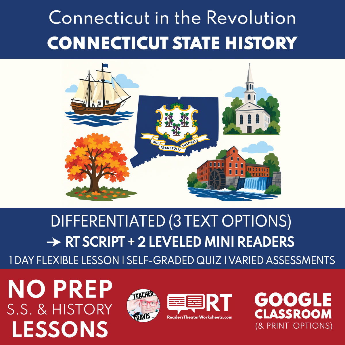 Connecticut State History | Connecticut in the Revolution Reader’s Theater + Mini Readers | Grade 3