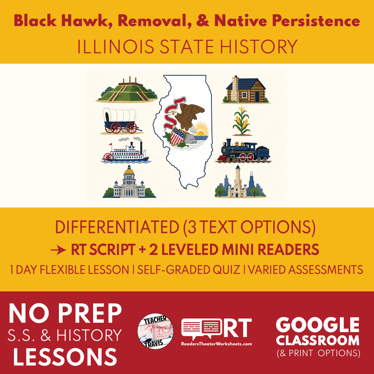 Illinois State History | Black Hawk, Removal, and Native Persistence RT Script and Mini Readers | Grades 3-5