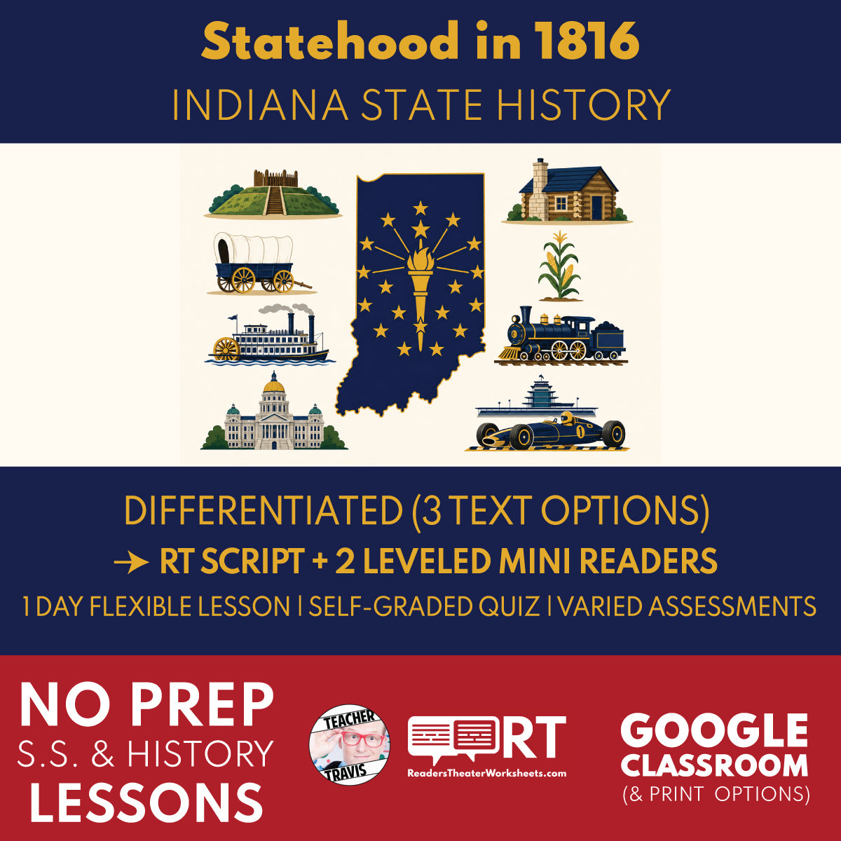 Indiana State History | Statehood in 1816 RT Script and Mini Readers | Grades 3-5