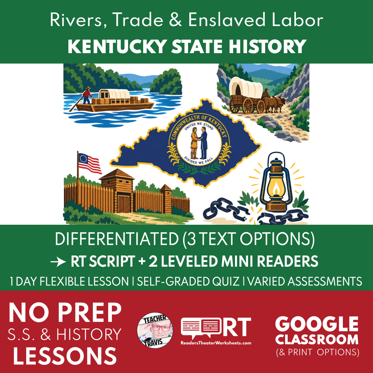 Kentucky State History | River Trade & Enslaved Labor RT Script + Mini Readers | Grade 8