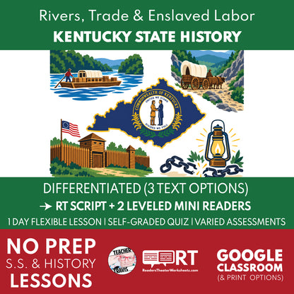Kentucky State History | River Trade & Enslaved Labor RT Script + Mini Readers | Grade 8