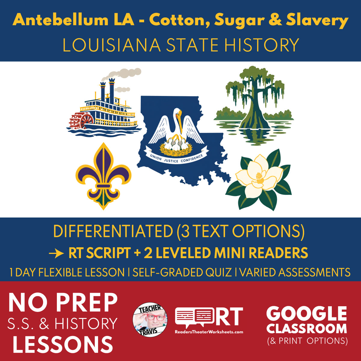 Louisiana State History | Antebellum Louisiana: Cotton, Sugar & Slavery RT Script & Mini Readers | Grade 7