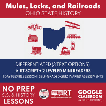 Ohio State History | Mules Locks and Railroads RT Script and Mini Readers | Grades 3-5