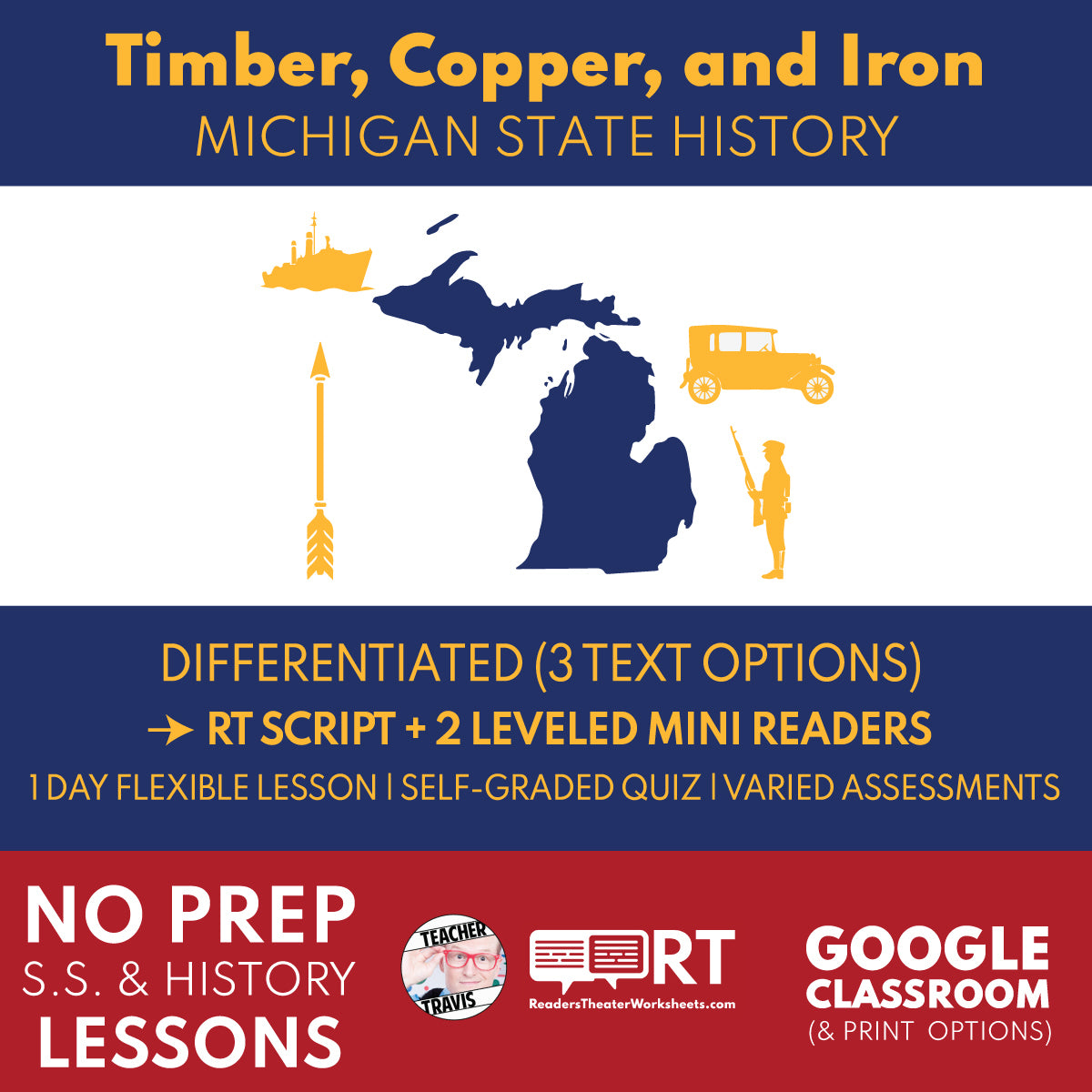 Michigan State History | Timber, Copper, and Iron RT Script and Mini Readers | Grades 3-5