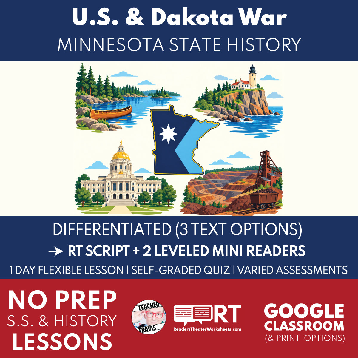 Minnesota State History | U.S.–Dakota War: Causes, Choices, and Consequences RT Script and Mini Readers | Grades 6-8