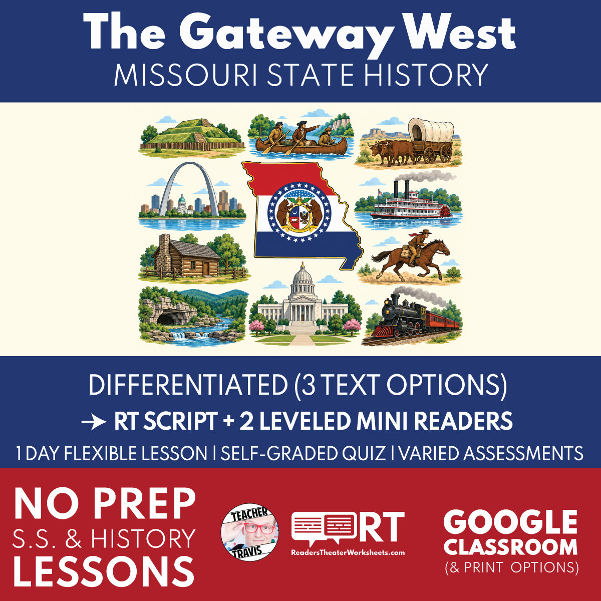 Missouri State History | Missouri: Gateway West RT Script & Mini Readers | Grades 3-5