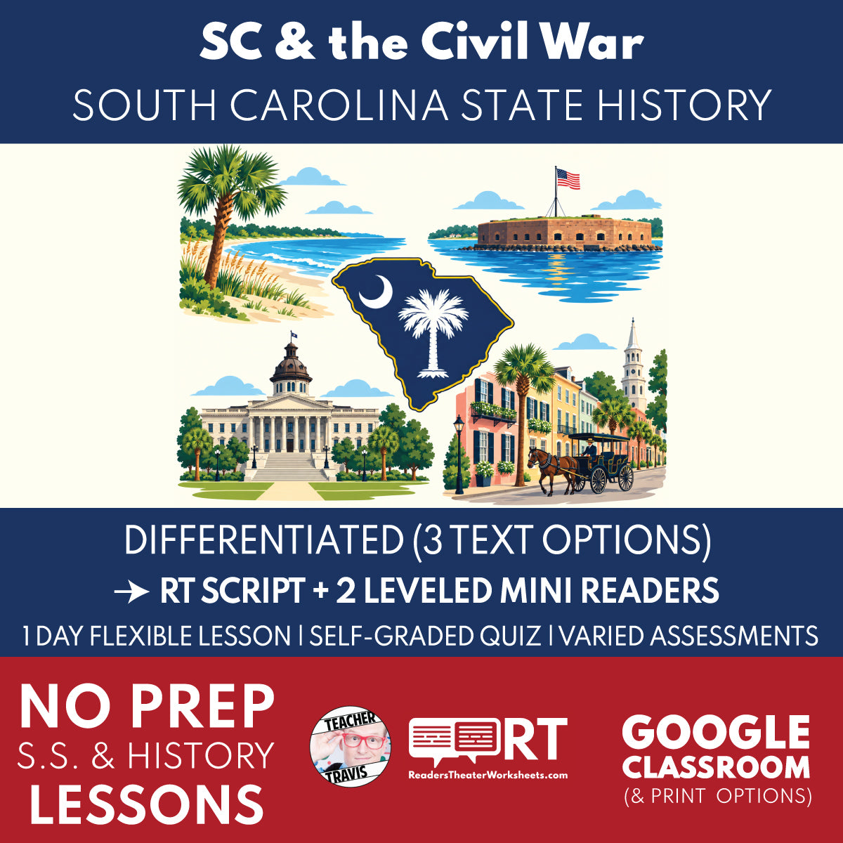 South Carolina State History | South Carolina and the Civil War RT Script & Mini Readers | Grade 8