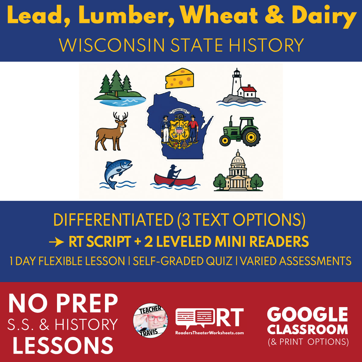 Wisconsin State History | Lead, Lumber, Wheat, and Dairy RT Script and Mini Readers | Grades 3-5