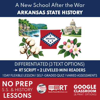 Arkansas State History | Reconstruction & New Schools Reader’s Theater + Mini Readers | Grade 4