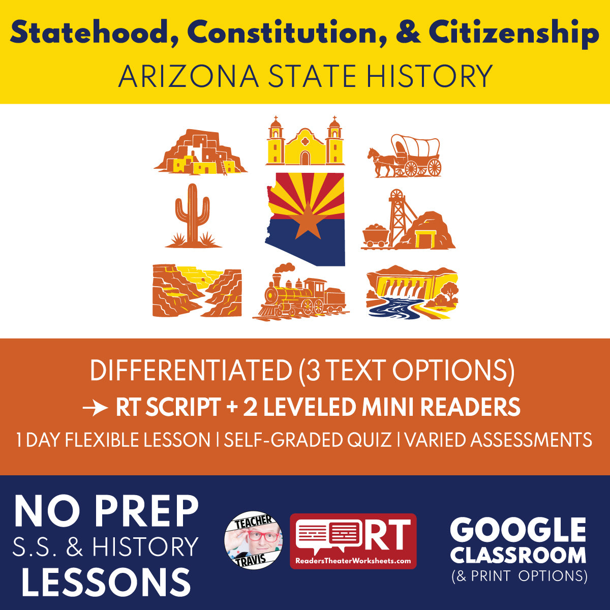 Arizona State History | Statehood, Constitution, and Citizenship RT Script and Mini Readers | Grades 3-5