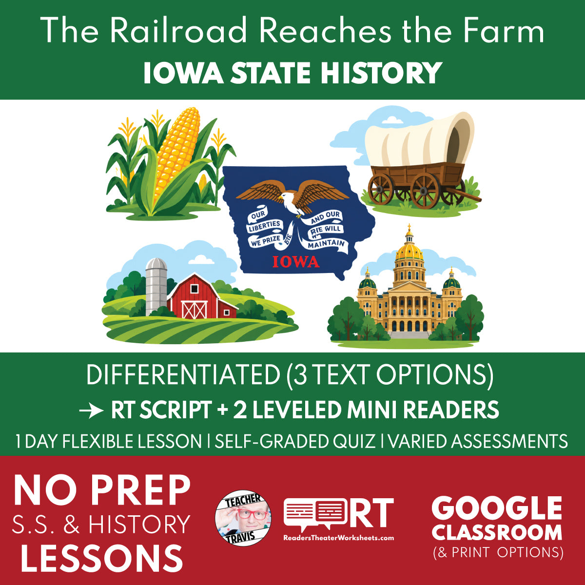 Iowa State History | The Railroad Reaches the Farm Reader's Theater + Mini Readers | Grade 4