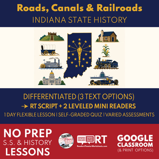 Indiana State History | Roads, Canals, and Railroads RT Script and Mini Readers | Grades 3-5