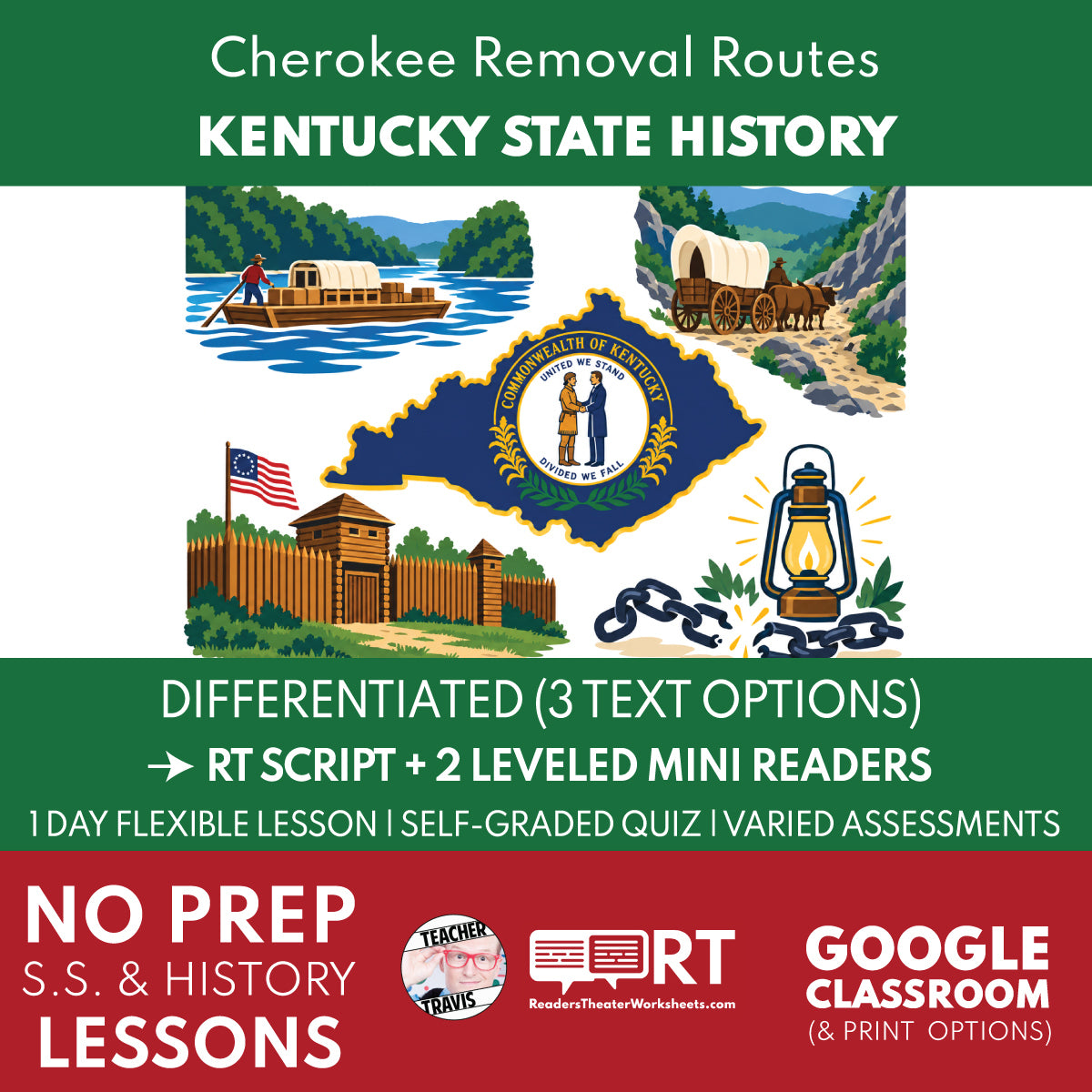 Kentucky State History | Cherokee Removal Routes RT Script + Mini Readers | Grade 8