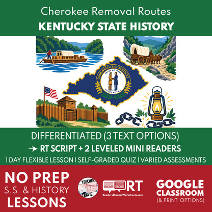 Kentucky State History | Cherokee Removal Routes RT Script + Mini Readers | Grade 8